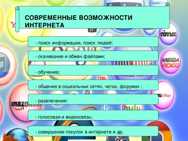 СОВРЕМЕННЫЕ ВОЗМОЖНОСТИ ИНТЕРНЕТА - поиск информации, поиск людей; - скачивание и обмен файлами; - обучение; - общение в социальных сетях, чатах, форумах ; - развлечения; - голосовая и видеосвязь; - совершение покупок в интернете и др. 