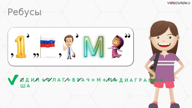 Ребусы = Д И А Г Р А М М А О Д И Н + Ф Л А Г + В Р А Ч + М + М А Ш А