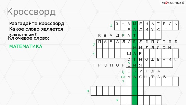 Кроссворд Разгадайте кроссворд. Какое слово является ключевым? Л Н Ь Е Т А Н Е М А З 3 4 1 8 2 6 5 7 9 У Д С Р А И Т К В А Д Р А Ключевое слово: И Е Е П Д П Л Е Л А Р А П Л МАТЕМАТИКА И Н О Л Л И М Ш А Р Е Ш Н Е И О Т О Н И П Р О П О Р Ц Я Н А Д С У К Е М А С Ш Т А Б 10
