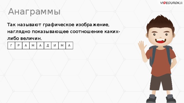 Анаграммы Так называют графическое изображение, наглядно показывающее соотношение каких-либо величин. Г Р А М А Д И М А