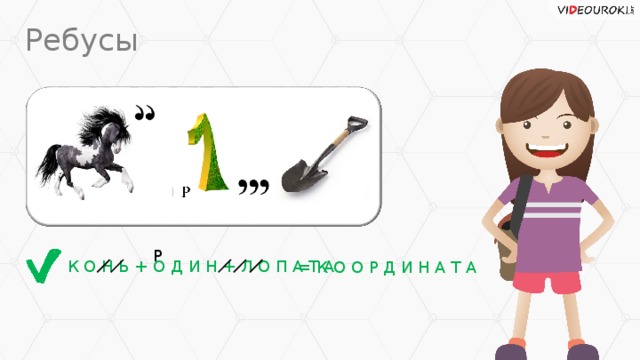 Ребусы Р = К О О Р Д И Н А Т А К О Н Ь + О Д И Н + Л О П А Т А
