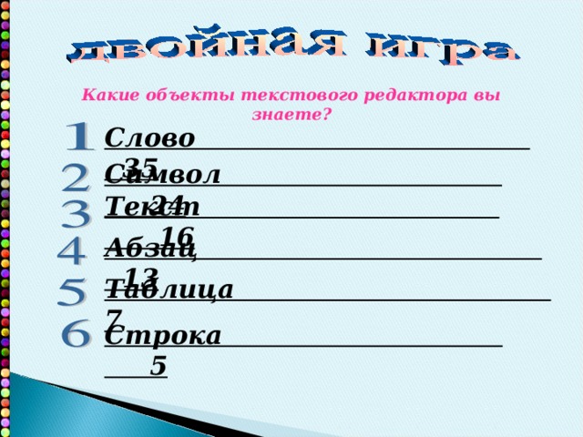 Какие объекты текстового редактора вы знаете? Слово 35 Символ 24 Текст 16 Абзац 13 Таблица 7 Строка 5 