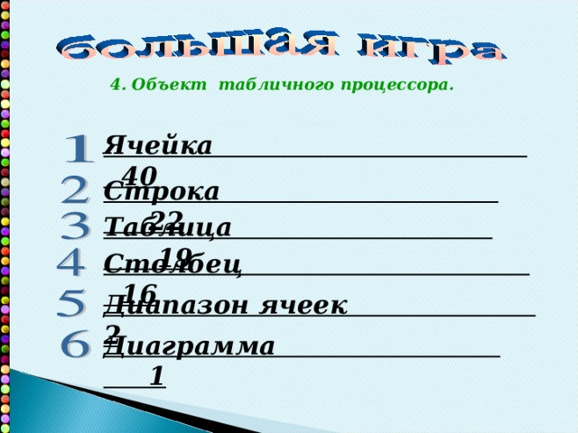 4. Объект табличного процессора. Ячейка 40 Строка 22 Таблица 19 Столбец 16 Диапазон ячеек 2 Диаграмма 1 
