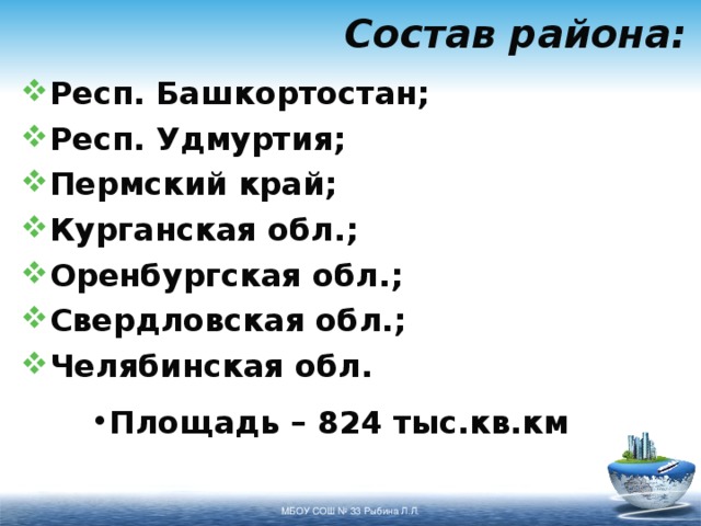 Состав района: Респ. Башкортостан; Респ. Удмуртия; Пермский край; Курганская обл.; Оренбургская обл.; Свердловская обл.; Челябинская обл.  Площадь – 824 тыс.кв.км Площадь – 824 тыс.кв.км Площадь – 824 тыс.кв.км МБОУ СОШ № 33 Рыбина Л.Л. 