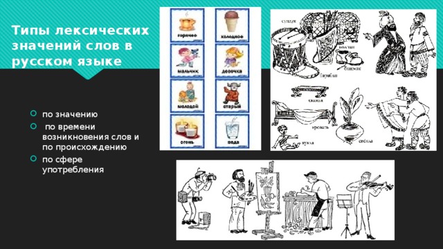 Типы лексических значений слов в русском языке по значению  по времени возникновения слов и по происхождению по сфере употребления 