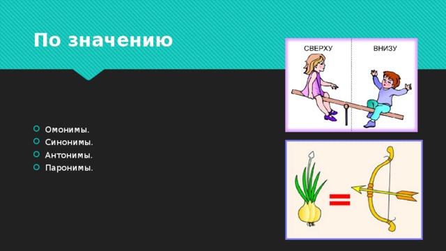 По значению Омонимы. Синонимы. Антонимы. Паронимы. 
