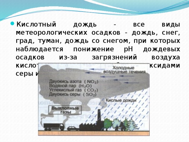 Кислотный дождь - все виды метеорологических осадков - дождь, снег, град, туман, дождь со снегом, при которых наблюдается понижение pH дождевых осадков из-за загрязнений воздуха кислотными оксидами, обычно оксидами серы и оксидами азота 