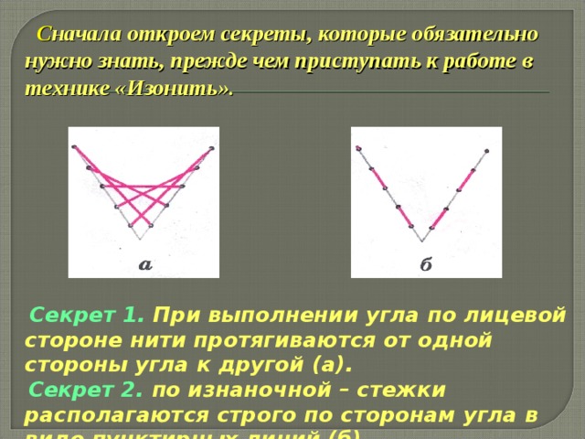  C начала откроем секреты, которые обязательно нужно знать, прежде чем приступать к работе в технике «Изонить».   Секрет 1. При выполнении угла по лицевой стороне нити протягиваются от одной стороны угла к другой (а).  Секрет 2. по изнаночной – стежки располагаются строго по сторонам угла в виде пунктирных линий (б). 