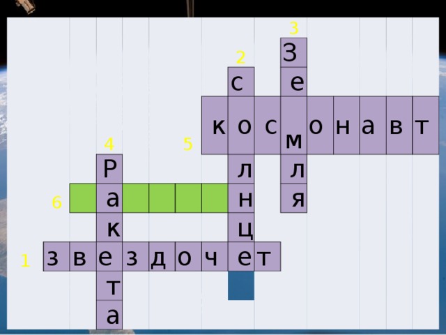 6 4 1 Р   з    а   5 2 в    к 3   е  с    к     т з  З    о д      е   а   с   л   н о    м о    л   ц ч    я   е н  а  т  в  т  