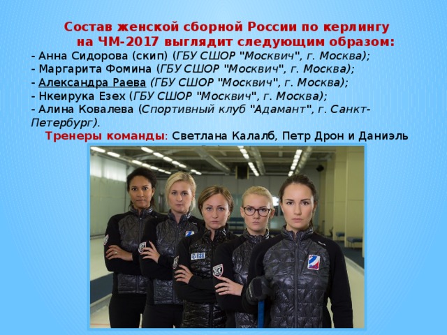  Состав женской сборной России по керлингу  на ЧМ-2017 выглядит следующим образом: - Анна Сидорова (скип) ( ГБУ СШОР 