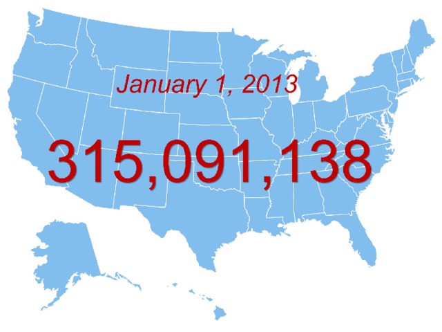 About …million people live in the USA 300 250 450 180 