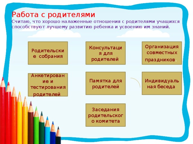Работа с родителями  Считаю, что хорошо налаженные отношения с родителями учащихся способствуют лучшему развитию ребенка и усвоению им знаний.   Родительские собрания Организация совместных праздников . Консультация для родителей Индивидуальная беседа Памятка для родителей Анкетирование и тестирования родителей  Заседания родительского комитета 
