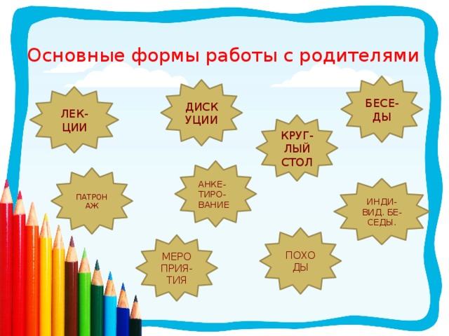 Основные формы работы с родителями БЕСЕ- ДЫ ДИСКУЦИИ ЛЕК- ЦИИ КРУГ-ЛЫЙ СТОЛ АНКЕ- ТИРО- ВАНИЕ ПАТРОНАЖ ИНДИ- ВИД. БЕ- СЕДЫ. ПОХОДЫ МЕРОПРИЯ- ТИЯ 