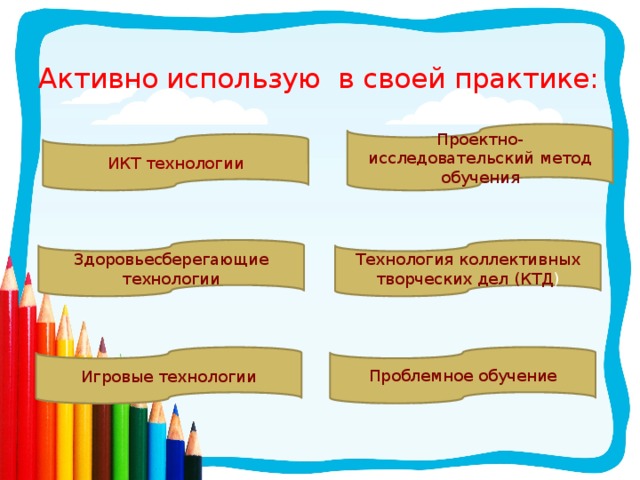 Активно использую в своей практике: Проектно-исследовательский метод обучения ИКТ технологии Здоровьесберегающие технологии Технология коллективных творческих дел (КТД ) Проблемное обучение Игровые технологии 