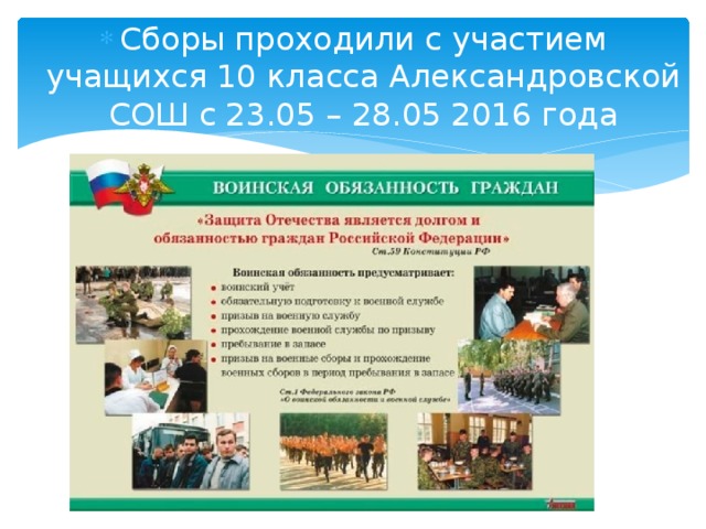 Сборы проходили с участием учащихся 10 класса Александровской СОШ с 23.05 – 28.05 2016 года 