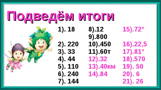 Подведём итоги 1). 18 2). 220 3). 33 4). 44 5). 110 6). 240 7). 144 8).12 9).800 10).450 11).60т 12).32 13).40км 14).84 15).72° 16).22,5 17).81° 18).570 19). 50 20). 6 21). 26 