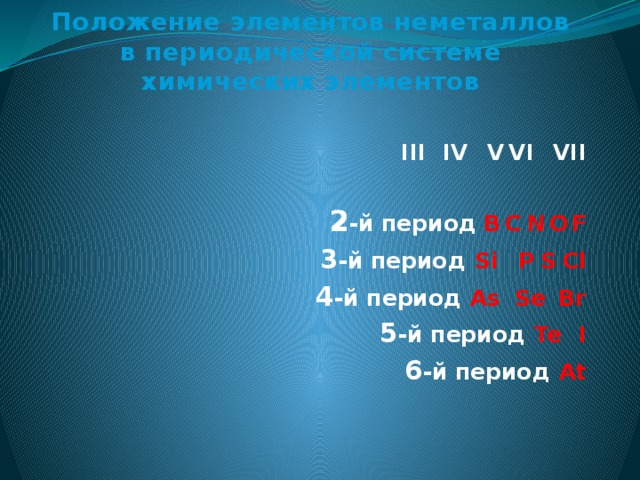 Положение элементов неметаллов в периодической системе химических элементов  III  IV  V  VI  VII   2 -й период  B  C  N  O  F 3 -й период   Si  P  S  Cl 4 -й период    As  Se  Br 5 -й период     Te  I 6 -й период      At     