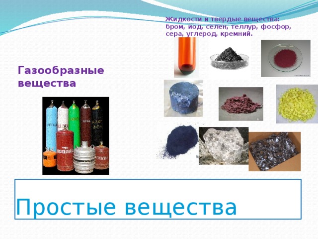Жидкости и твердые вещества: бром, иод, селен, теллур, фосфор, сера, углерод, кремний. Газообразные вещества Простые вещества 