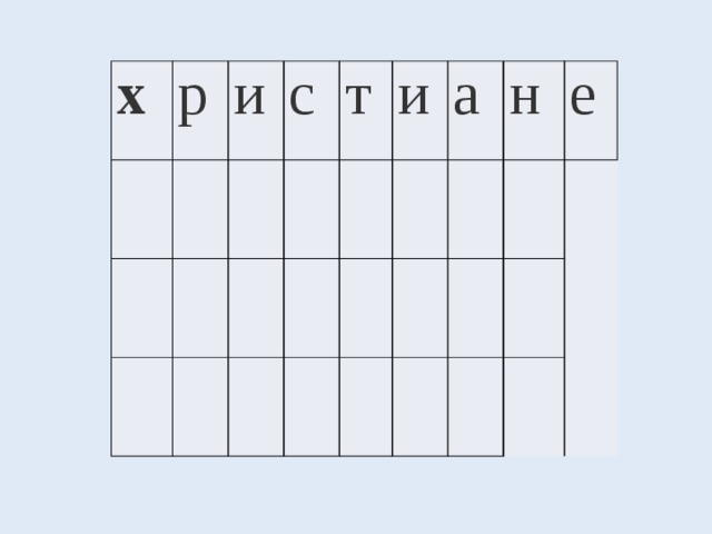 х р и с т и а н е