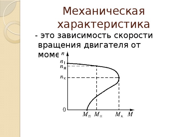 Механическая характеристика  - это зависимость скорости вращения двигателя от момента на валу 
