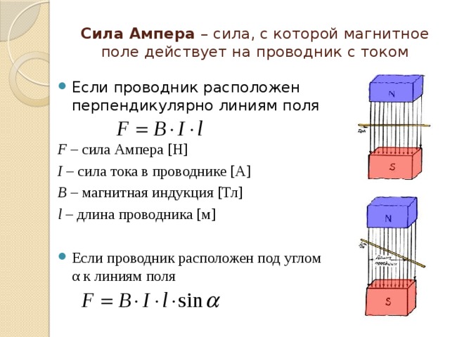 Сила Ампера – сила, с которой магнитное поле действует на проводник с током Если проводник расположен перпендикулярно линиям поля  F – сила Ампера [Н] I – сила тока в проводнике [А] В – магнитная индукция [Тл] l – длина проводника [м] Если проводник расположен под углом α к линиям поля 
