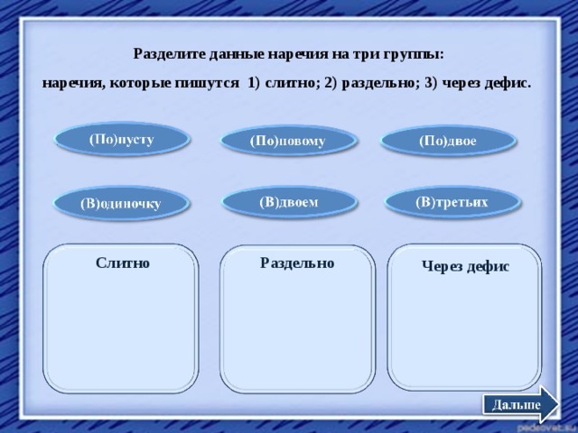 Разделите данные наречия на три группы: наречия, которые пишутся 1) слитно; 2) раздельно; 3) через дефис. Слитно Раздельно Через дефис  