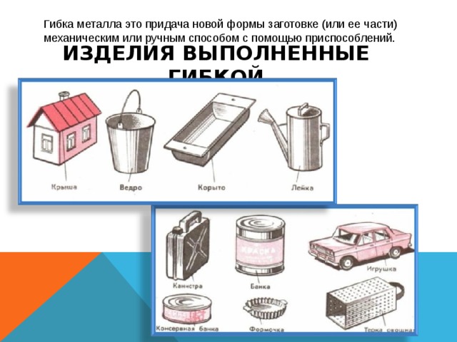 Гибка металла это придача новой формы заготовке (или ее части) механическим или ручным способом с помощью приспособлений. ИЗДЕЛИЯ ВЫПОЛНЕННЫЕ ГИБКОЙ 