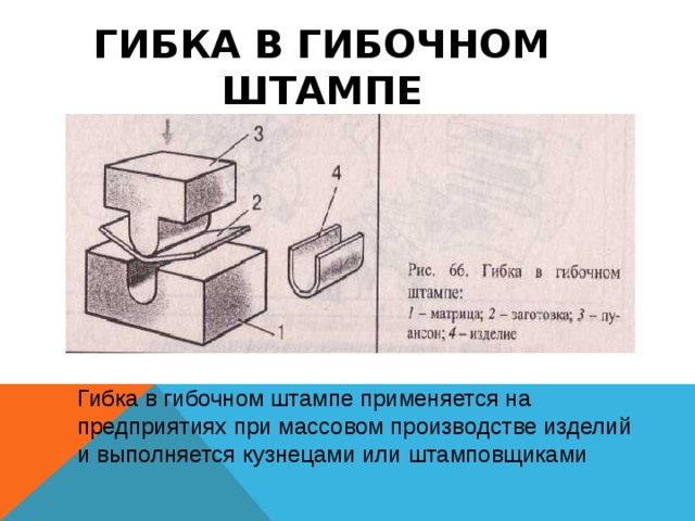 ГИБКА В ГИБОЧНОМ ШТАМПЕ Гибка в гибочном штампе применяется на предприятиях при массовом производстве изделий и выполняется кузнецами или штамповщиками 