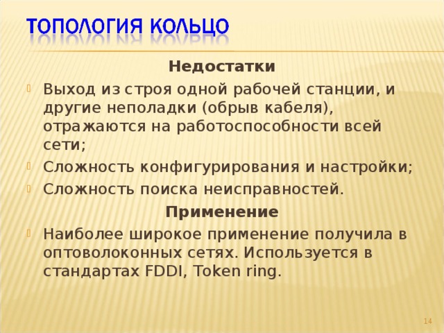Недостатки Выход из строя одной рабочей станции, и другие неполадки (обрыв кабеля), отражаются на работоспособности всей сети; Сложность конфигурирования и настройки; Сложность поиска неисправностей. Применение Наиболее широкое применение получила в оптоволоконных сетях. Используется в стандартах FDDI, Token ring. 9 