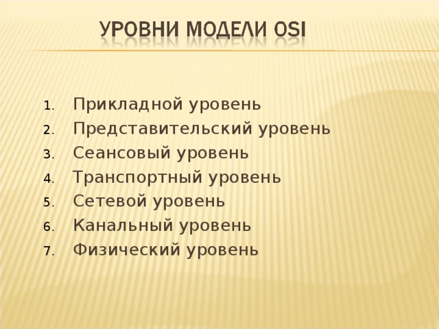  Прикладной уровень  Представительский уровень  Сеансовый уровень  Транспортный уровень  Сетевой уровень  Канальный уровень  Физический уровень  Прикладной уровень  Представительский уровень  Сеансовый уровень  Транспортный уровень  Сетевой уровень  Канальный уровень  Физический уровень 
