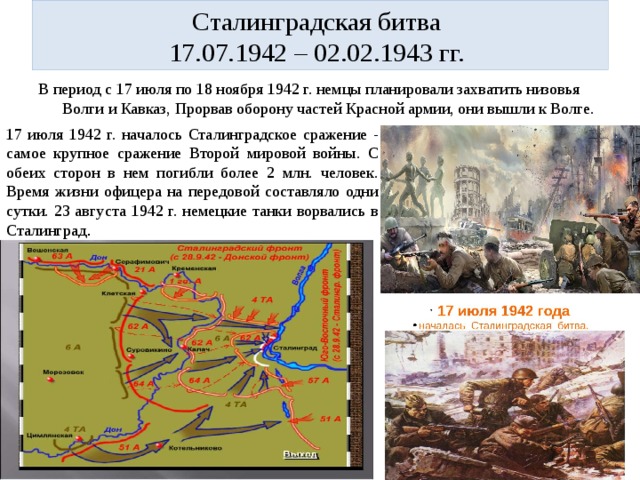 Сталинградская битва  17.07.1942 – 02.02.1943 гг. В период с 17 июля по 18 ноября 1942 г. немцы планировали захватить низовья Волги и Кавказ, Прорвав оборону частей Красной армии, они вышли к Волге. 17 июля 1942 г. началось Сталинградское сражение - самое крупное сражение Второй мировой войны. С обеих сторон в нем погибли более 2 млн. человек. Время жизни офицера на передовой составляло одни сутки. 23 августа 1942 г. немецкие танки ворвались в Сталинград . 