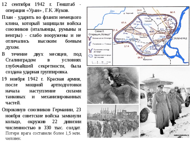 12 сентября 1942 г. Генштаб - операция «Уран» , Г.К. Жуков. План - ударить во фланги немецкого клина, который защищали войска союзников (итальянцы, румыны и венгры) - слабо вооружены и не отличались высоким боевым духом. В течение двух месяцев, под Сталинградом в условиях глубочайшей секретности, была создана ударная группировка. 19 ноября 1942 г. Красная армия, после мощной артподготовки начала наступление силами танковых и механизированных частей. Опрокинув союзников Германии, 23 ноября советские войска замкнули кольцо, окружив 22 дивизии численностью в 330 тыс. солдат . Потери врага составили более 1,5 млн. человек. 