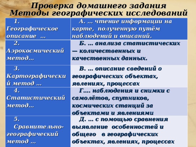 Проверка домашнего задания  Методы географических исследований 1. Географическое описание … А. … чтение информации на карте, полученную путём наблюдений и описаний. 2. Аэрокосмический метод… Б. … анализа статистических — количественных и качественных данных. 3. Картографический метод … В. … описание сведений о географических объектах, явлениях, процессах 4. Статистический метод… Г…. наблюдения и снимки с самолётов, спутников, космических станций за объектами и явлениями 5. Сравнительно-географический метод … Д. … с помощью сравнения выявление особенностей и общего в географических объектах, явлениях, процессах 