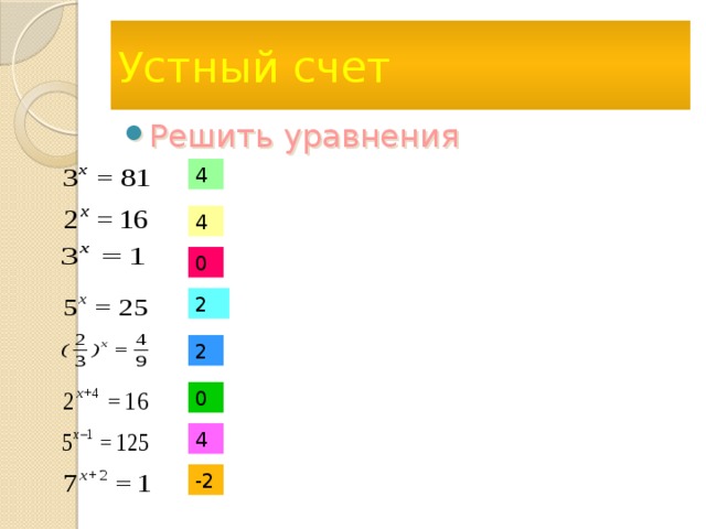Устный счет Решить уравнения 4 4 0 2 2 0 4 -2