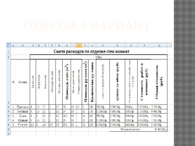 Ответы 1 вариант 