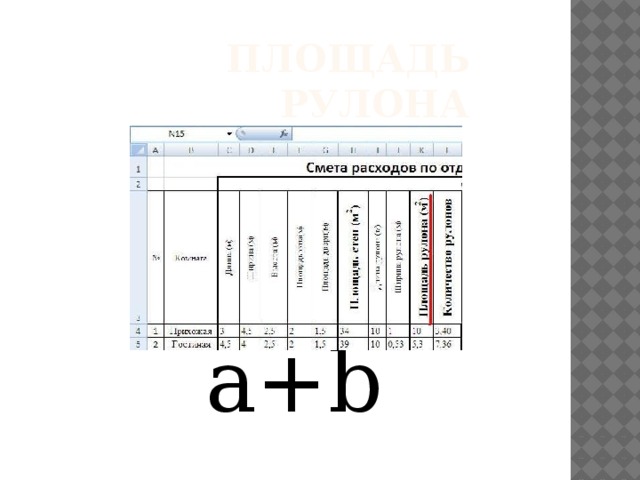 Площадь рулона a+b 