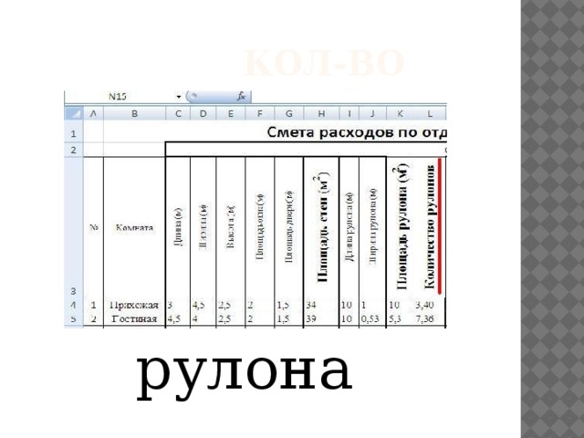 Кол-во рулонов S стен / S рулона 