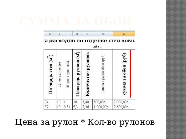 Сумма за обои Цена за рулон * Кол-во рулонов 