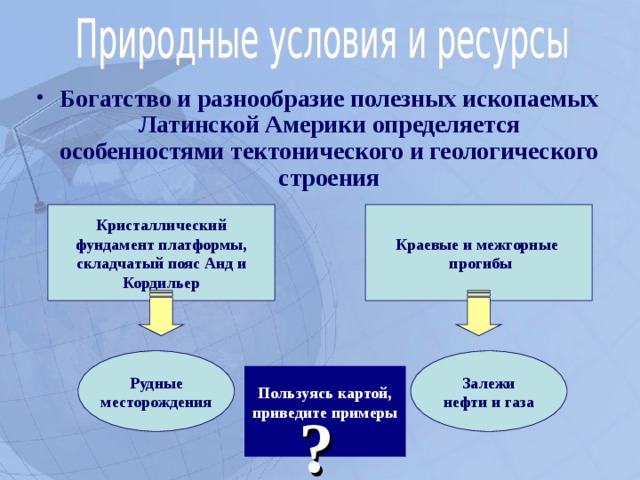 Богатство и разнообразие полезных ископаемых Латинской Америки определяется особенностями тектонического и геологического строения Кристаллический фундамент платформы, складчатый пояс Анд и Кордильер Краевые и межгорные  прогибы Рудные месторождения Залежи нефти и газа Пользуясь картой, приведите примеры  ?  