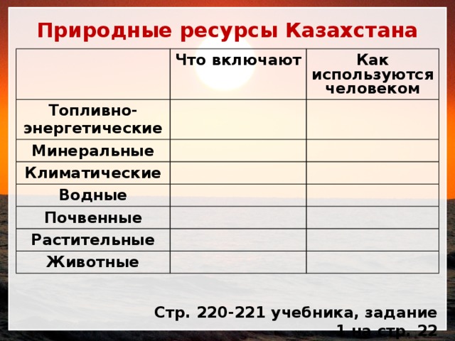 Природные ресурсы Казахстана Что включают Топливно-энергетические Как используются человеком Минеральные Климатические Водные Почвенные Растительные Животные Стр. 220-221 учебника, задание 1 на стр. 22 