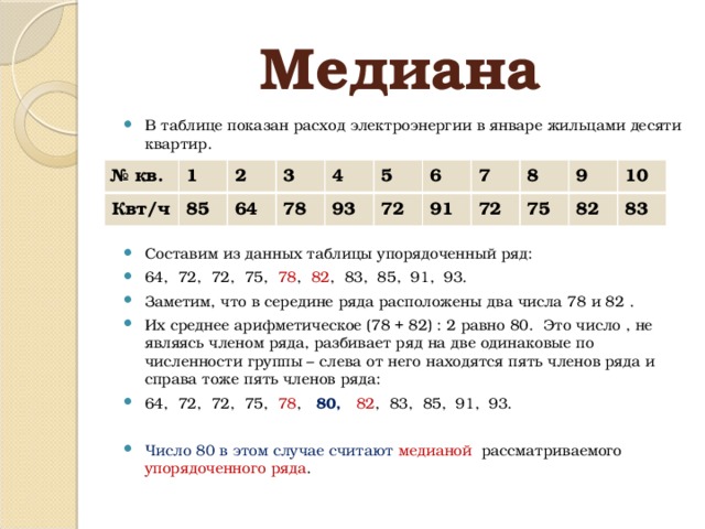 Медиана В таблице показан расход электроэнергии в январе жильцами десяти квартир. Составим из данных таблицы упорядоченный ряд: 64, 72, 72, 75, 78 , 82 , 83, 85, 91, 93. Заметим, что в середине ряда расположены два числа 78 и 82 . Их среднее арифметическое (78 + 82) : 2 равно 80. Это число , не являясь членом ряда, разбивает ряд на две одинаковые по численности группы – слева от него находятся пять членов ряда и справа тоже пять членов ряда: 64, 72, 72, 75, 78 , 80,  82 , 83, 85, 91, 93. Число 80 в этом случае считают медианой рассматриваемого упорядоченного ряда . № кв. 1 Квт/ч 2 85 3 64 4 78 5 93 72 6 7 91 8 72 9 75 10 82 83 