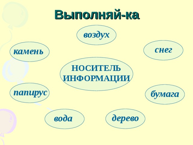 Выполняй-ка воздух снег камень НОСИТЕЛЬ ИНФОРМАЦИИ папирус бумага дерево вода