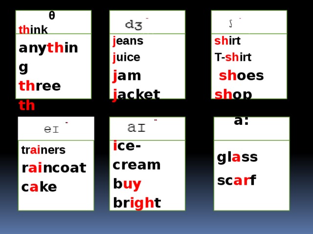  θ  l ]]] th ink  j eans j uice   any th ing  th ree j am  j acket th ank sh irt T- sh irt  sh oes sh op     a:   hjn g i ce-cream tr ai ners b uy gl a ss  r ai ncoat br igh t sc ar f  c a ke   