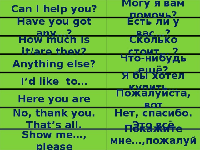 Могу я вам помочь? Can I help you? Have you got any…? Есть ли у вас…? How much is it/are they? Сколько стоит… ? Anything else? Что-нибудь ещё? I’d like to… Я бы хотел купить… Here you are Пожалуйста, вот No, thank you. That’s all. Нет, спасибо. Это всё Show me…, please Покажите мне…,пожалуйста 
