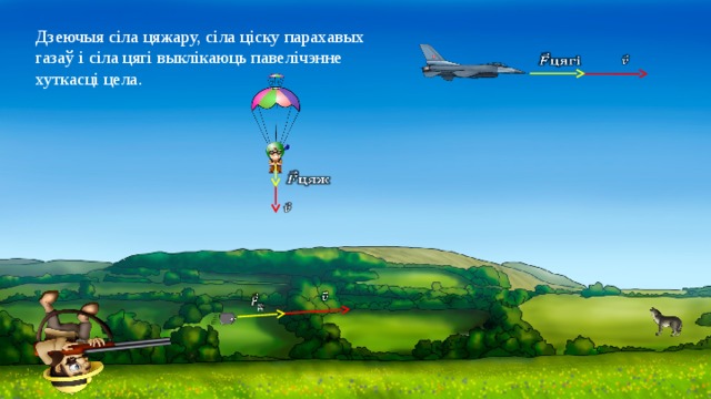 д     Дзеючыя сіла цяжару, сіла ціску парахавых газаў і сіла цягі выклікаюць павелічэнне хуткасці цела.         