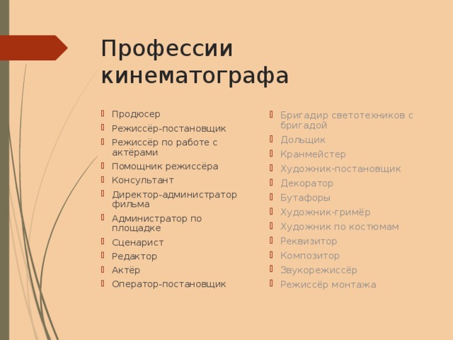 Профессии кинематографа Продюсер Режиссёр-постановщик Режиссёр по работе с актёрами Помощник режиссёра Консультант Директор-администратор фильма Администратор по площадке Сценарист Редактор Актёр Оператор-постановщик Бригадир светотехников с бригадой Дольщик Кранмейстер Художник-постановщик Декоратор Бутафоры Художник-гримёр Художник по костюмам Реквизитор Композитор Звукорежиссёр Режиссёр монтажа 
