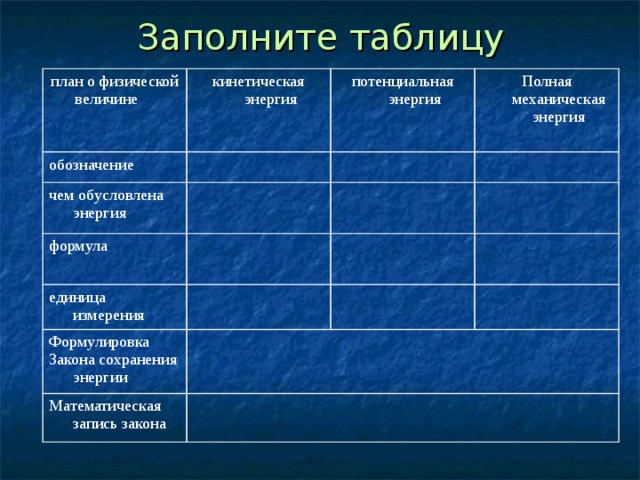 Заполните таблицу план о физической величине кинетическая энергия обозначение потенциальная энергия чем обусловлена энергия Полная механическая энергия формула единица измерения Формулировка Закона сохранения энергии Математическая запись закона 