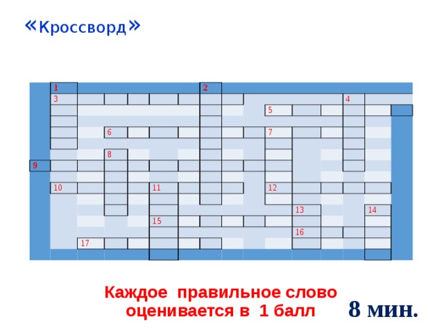 « Кроссворд »       1 3                                       6 2   9               8                             10                                             5                           4                 11     7                                                     17               15                                                         12                                                         13                               16             14                                   Каждое правильное слово оценивается в 1 балл 8 мин. 