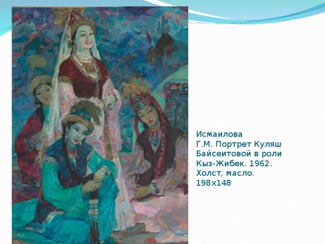 Исмаилова Г.М. Портрет Куляш Байсеитовой в роли Кыз-Жибек. 1962. Холст, масло. 198х148 