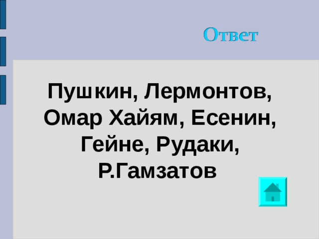 Пушкин, Лермонтов, Омар Хайям, Есенин, Гейне, Рудаки, Р.Гамзатов 